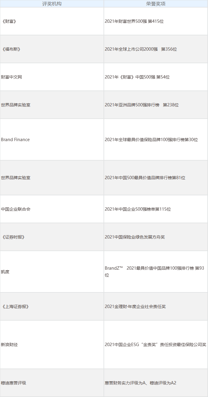 新华保险与轻松易筑达成合作！