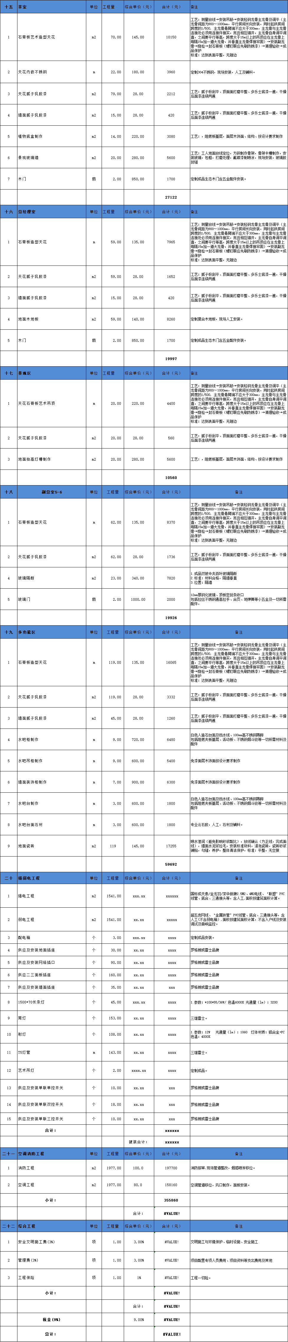 办公室装修注意要点，学完人均包工头！