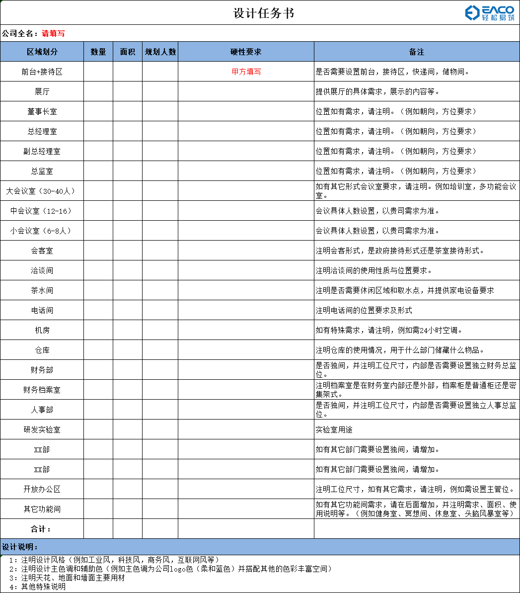 办公室装修注意要点，学完人均包工头！